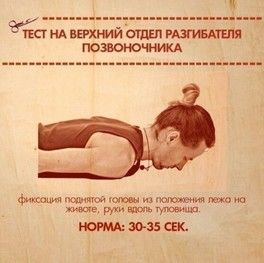 А где ваше слабое место? А где ваше слабое место?