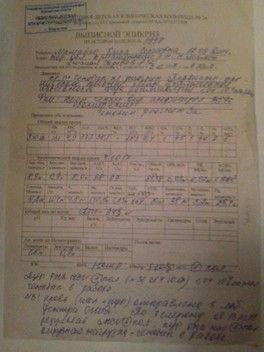 Мамайко Кира. Сбор на лечение в Государственной детской клинике Шиба , Израиль. Мамайко Кира. Сбор на лечение в Государственной детской клинике Шиба , Израиль.