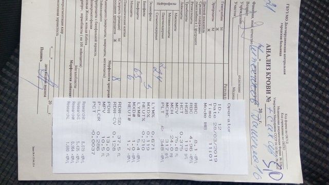 Продолжение эпопеи с анализами Продолжение эпопеи с анализами