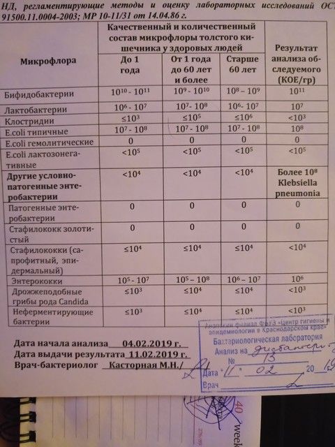 Дисбактериоз на смеси Дисбактериоз на смеси