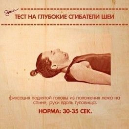 А где ваше слабое место? А где ваше слабое место?