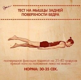 А где ваше слабое место? А где ваше слабое место?