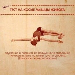А где ваше слабое место? А где ваше слабое место?
