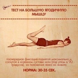 А где ваше слабое место? А где ваше слабое место?