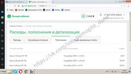 Отчет о собранных средствах за 12.03.2019 - 14.03.2019 Отчет о собранных средствах за 12.03.2019 - 14.03.2019