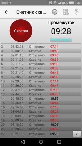 Даже не верится Даже не верится