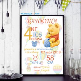 Метрика для малыша❤️ Кому? Метрика для малыша❤️ Кому?