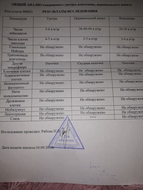 Мазок Мазок