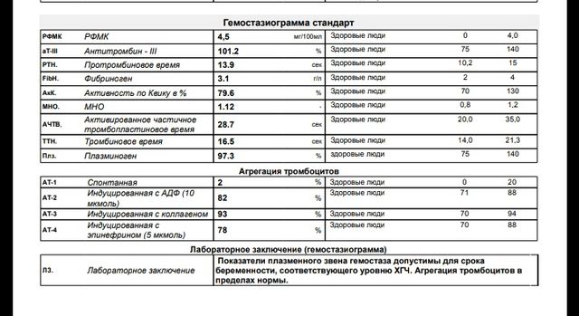 Кто знает про Ддимер Кто знает про Ддимер
