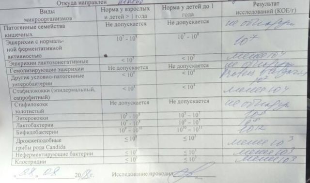 Нужна помощь в расшифровке. Нужна помощь в расшифровке.