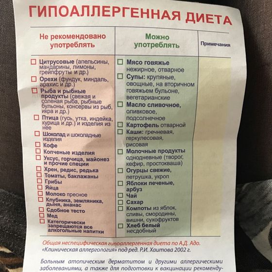 Гипоаллергенная Диета No 5.